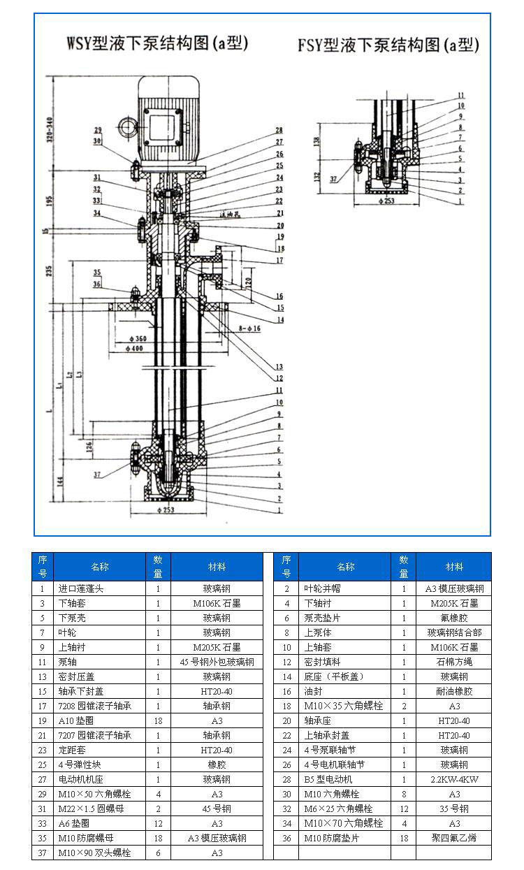 FSY型、WSY型立式玻璃鋼液下泵